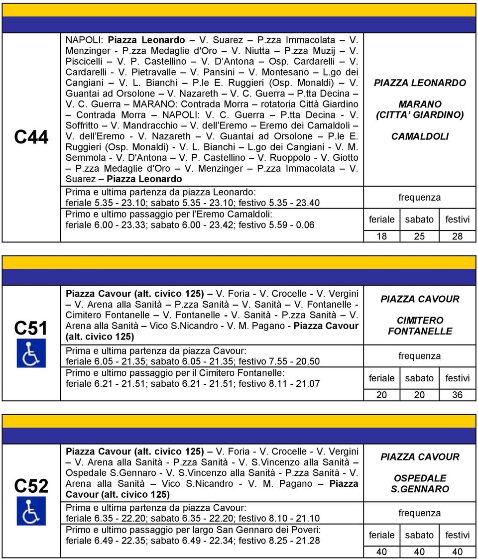 C. Guerra P.tta Decina - V. Soffritto V. Mandracchio V. dell Eremo Eremo dei Camaldoli V. dell Eremo - V. Nazareth V. Guantai ad Orsolone P.le E. Ruggieri (Osp. Monaldi) - V. L. Bianchi L.