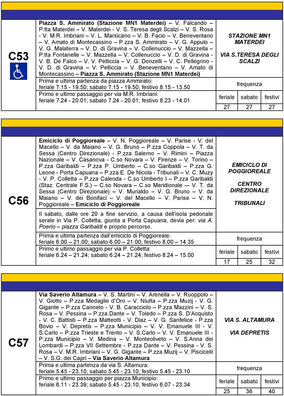 G. Donzelli V. C. Pellegrino - V. D. di Gravina V. Pelliccia V. Beneventano V. Amato di Montecassino Piazza S. Ammirato (Stazione MN1 Materdei) Prima e ultima partenza da piazza Ammirato: feriale 7.