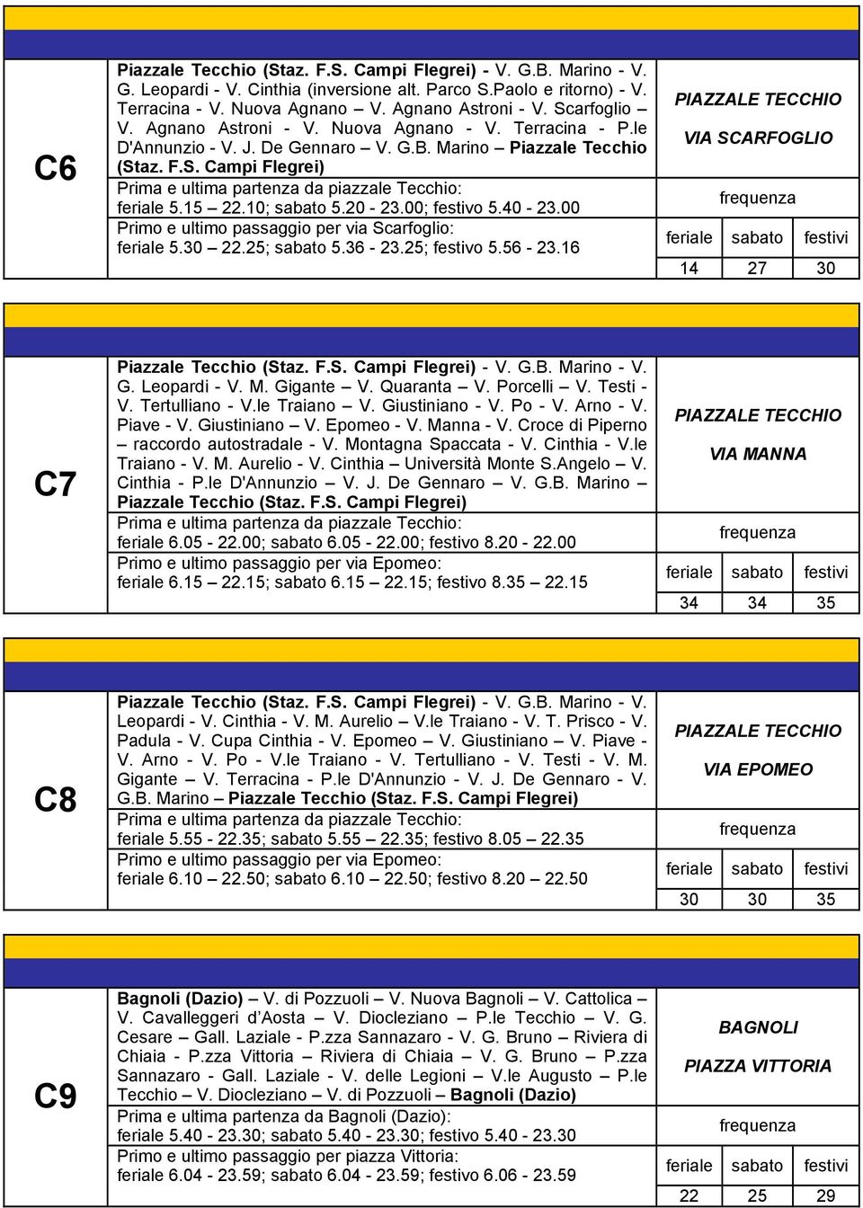 15 22.10; sabato 5.20-23.00; festivo 5.40-23.00 Primo e ultimo passaggio per via Scarfoglio: feriale 5.30 22.25; sabato 5.36-23.25; festivo 5.56-23.