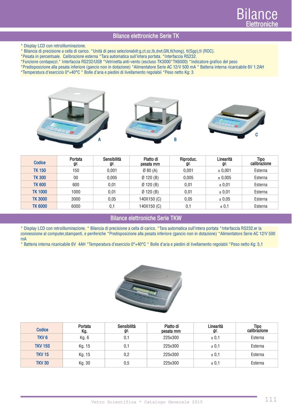 * Interfaccia RS232/USB *Vetrinetta anti-vento (escluso TK3000*TK6000) *Indicatore grafico del peso *Predisposizione alla pesata inferiore (gancio non in dotazione) *Alimentatore Serie AC 12/V 500 ma