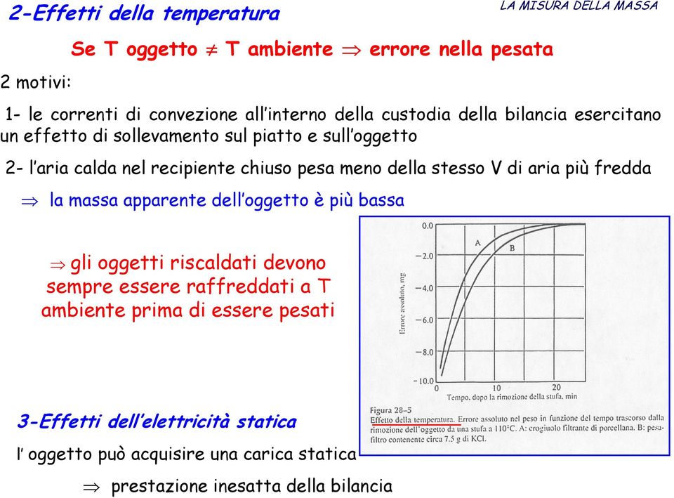 pesa meno della stesso V di aria più fredda la massa apparente dell oggetto è più bassa gli oggetti riscaldati devono sempre essere