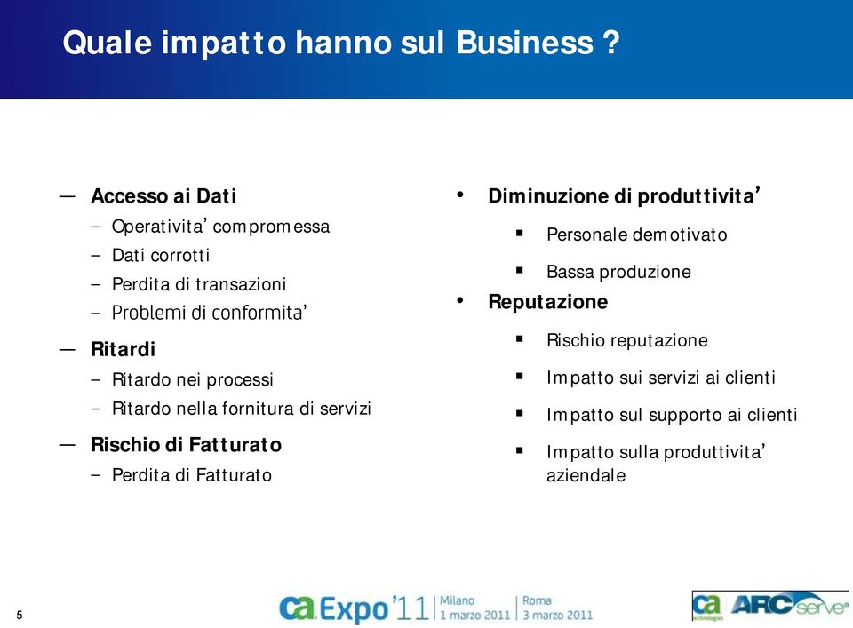 processi Ritardo nella fornitura di servizi Rischio di Fatturato Perdita di Fatturato Diminuzione di