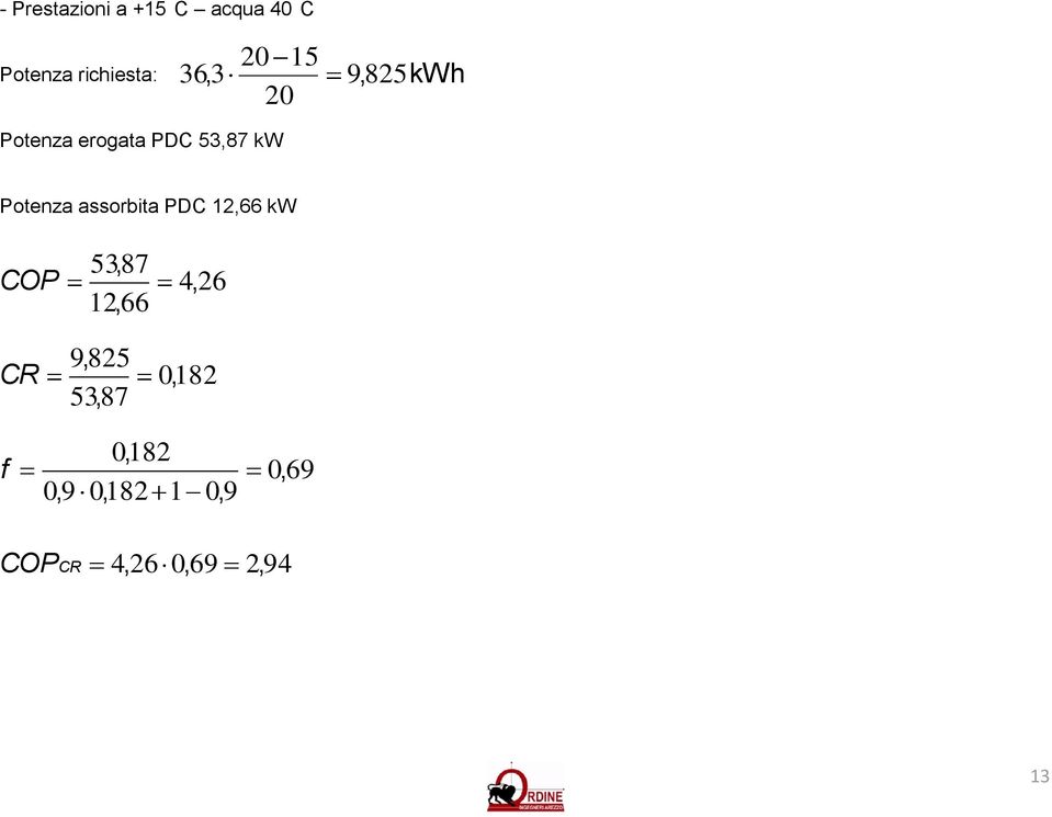 assorbita PDC 2,66 kw COP CR 5387, 266, 9825, 5387, 4,