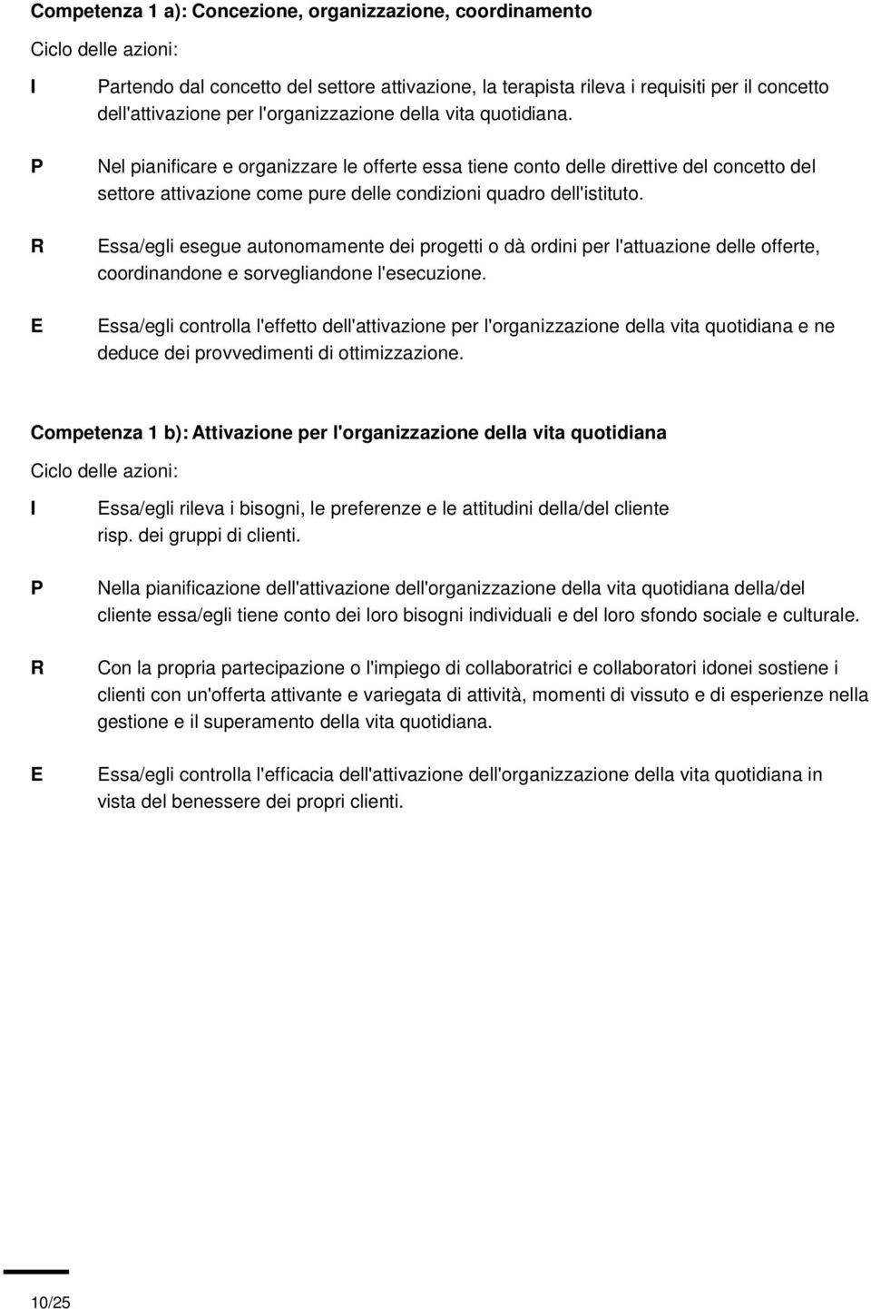 ssa/egli esegue autonomamente dei progetti o dà ordini per l'attuazione delle offerte, coordinandone e sorvegliandone l'esecuzione.