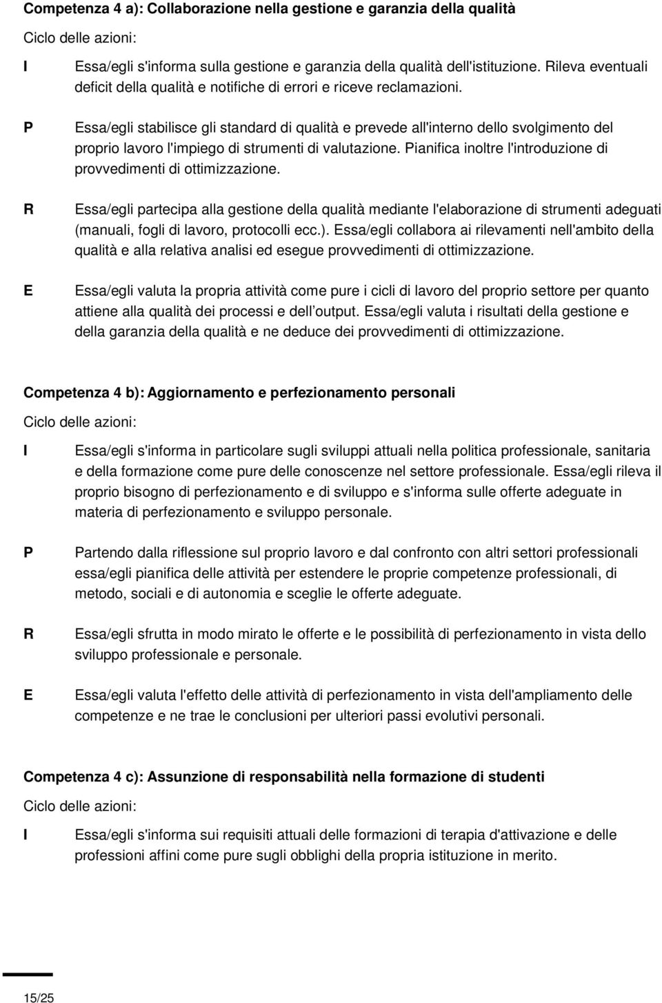 ssa/egli stabilisce gli standard di qualità e prevede all'interno dello svolgimento del proprio lavoro l'impiego di strumenti di valutazione.