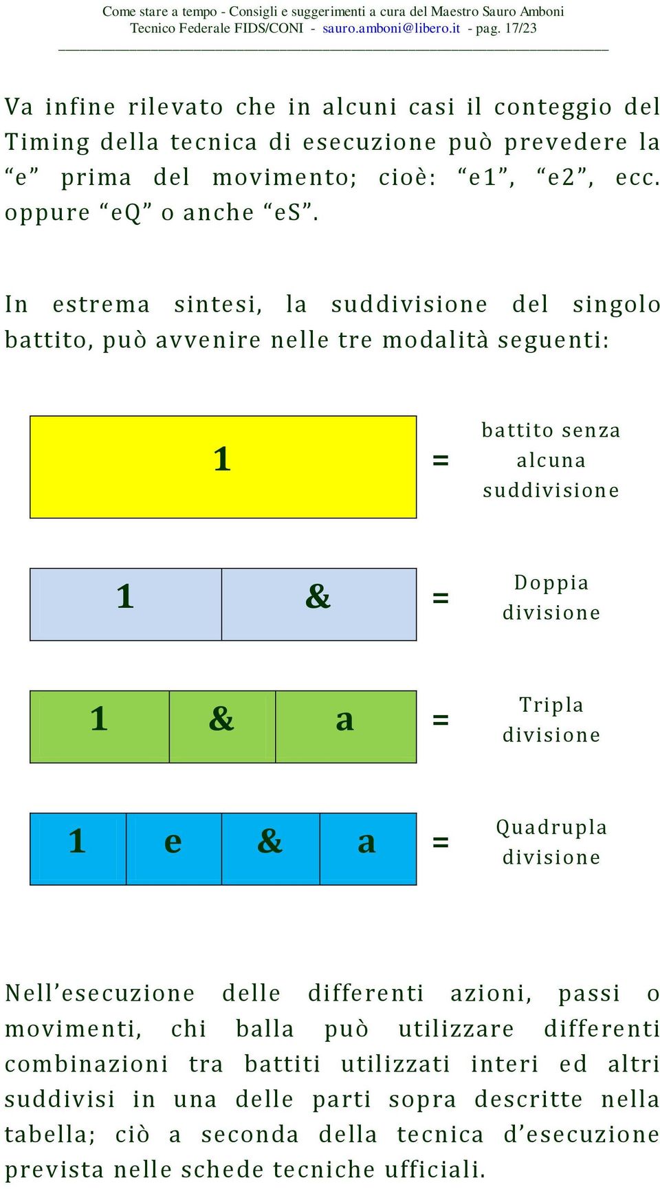 In estrema sintesi, la suddivisione del singolo battito, può avvenire nelle tre modalità seguenti: 1 = battito senza alcuna suddivisione 1 & = Doppia divisione 1 & a = Tripla divisione
