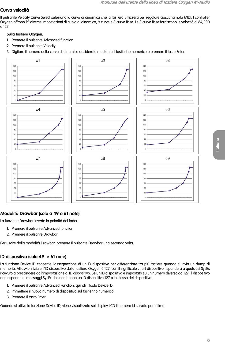 Premere il pulsante Velocity. 3. Digitare il numero della curva di dinamica desiderato mediante il tastierino numerico e premere il tasto Enter.