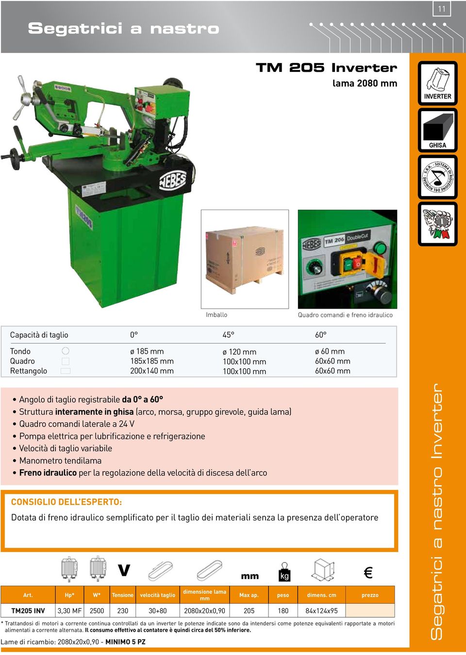 discesa dell arco Dotata di freno idraulico semplificato per il taglio dei materiali senza la presenza dell operatore V Art. Hp* W* Tensione velocità taglio Max ap. peso dimens.