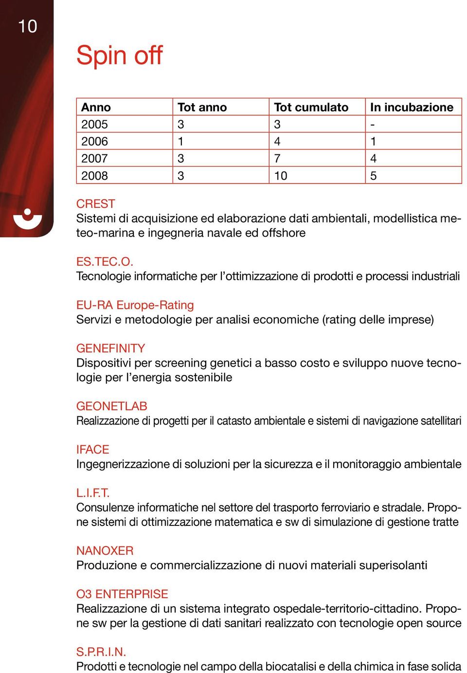 Tecnologie informatiche per l ottimizzazione di prodotti e processi industriali EU-RA Europe-Rating Servizi e metodologie per analisi economiche (rating delle imprese) GENEFINITY Dispositivi per