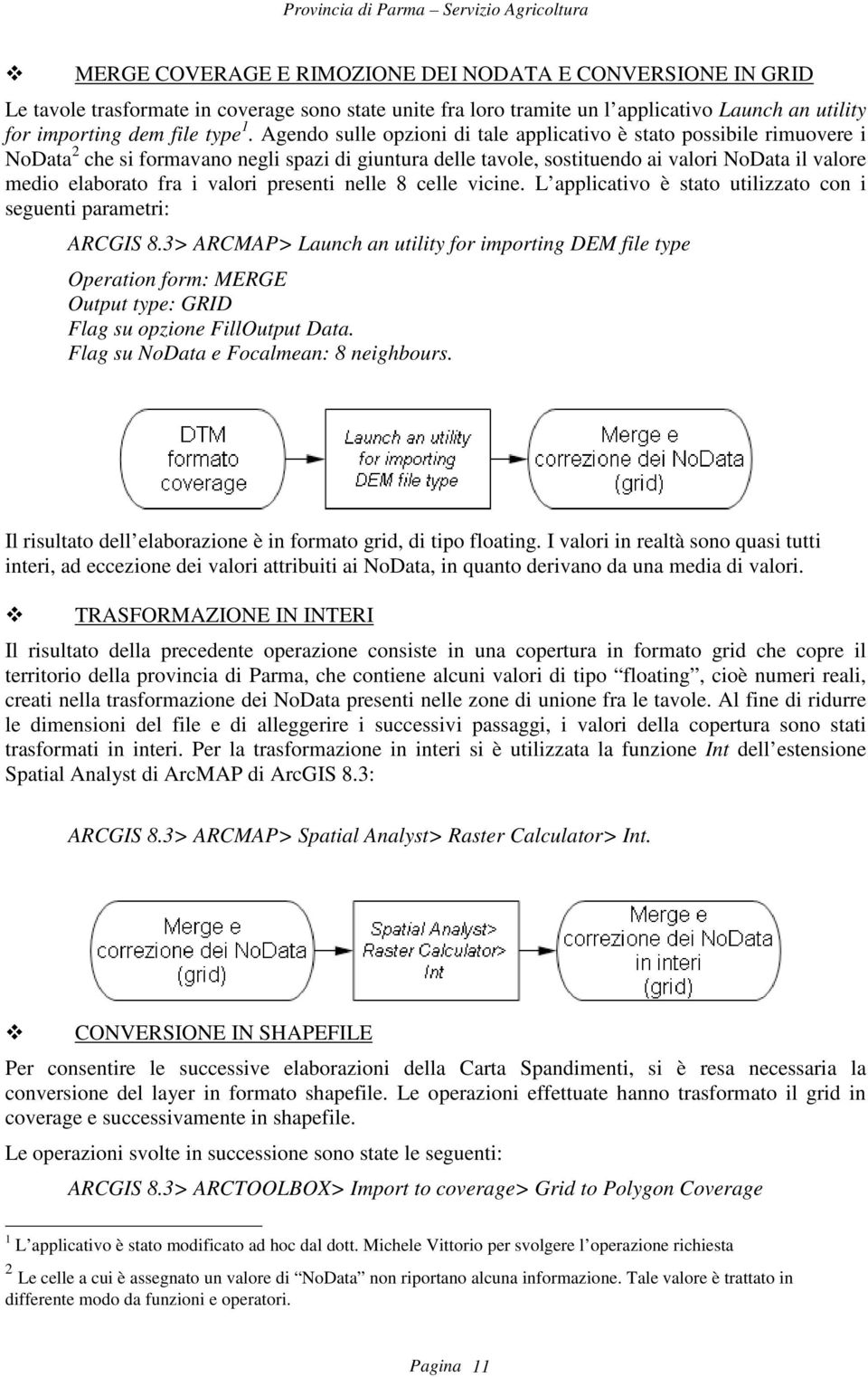 valori presenti nelle 8 celle vicine. L applicativo è stato utilizzato con i seguenti parametri: ARCGIS 8.