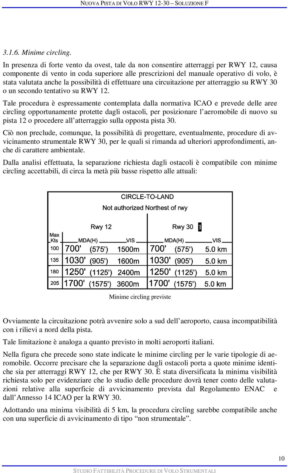 la possibilità di effettuare una circuitazione per atterraggio su RWY 30 o un secondo tentativo su RWY 12.