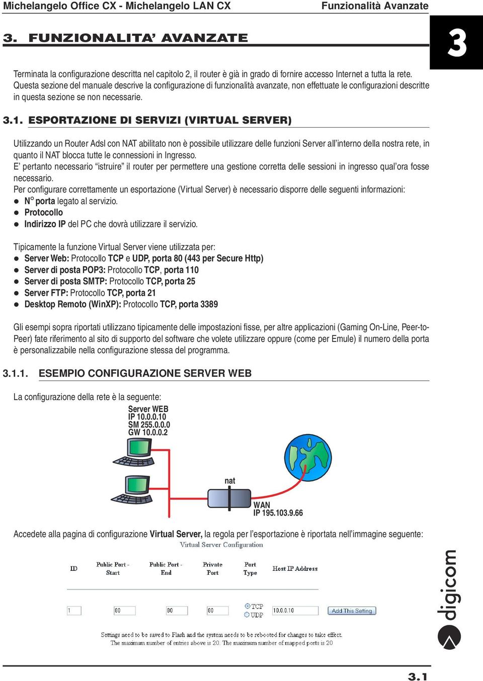 ESPORTAZIONE DI SERVIZI (VIRTUAL SERVER) Utilizzando un Router Adsl con NAT abilitato non è possibile utilizzare delle funzioni Server all interno della nostra rete, in quanto il NAT blocca tutte le