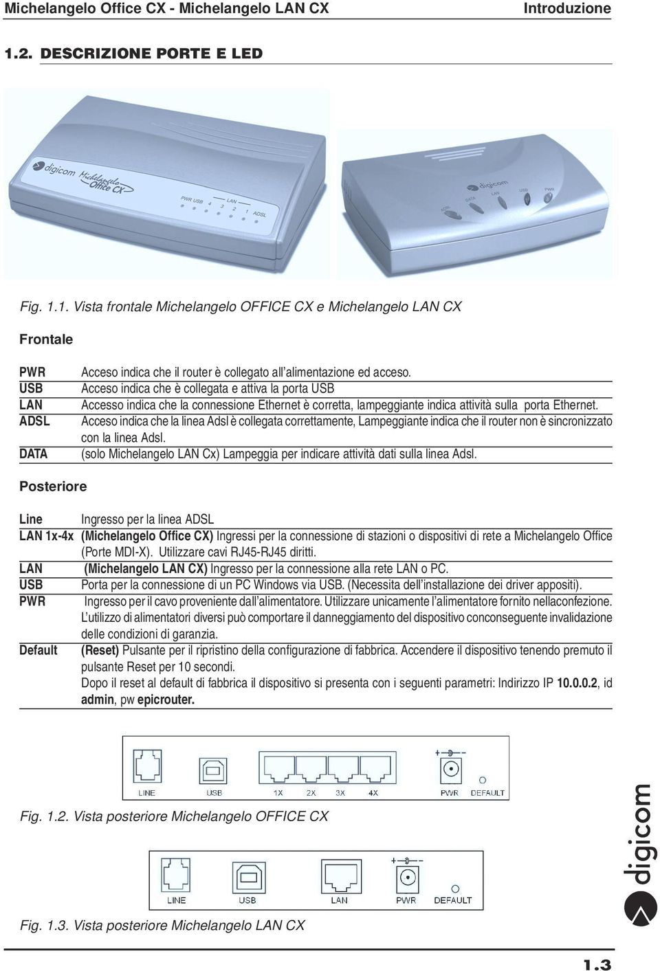 Acceso indica che la linea Adsl è collegata correttamente, Lampeggiante indica che il router non è sincronizzato con la linea Adsl.