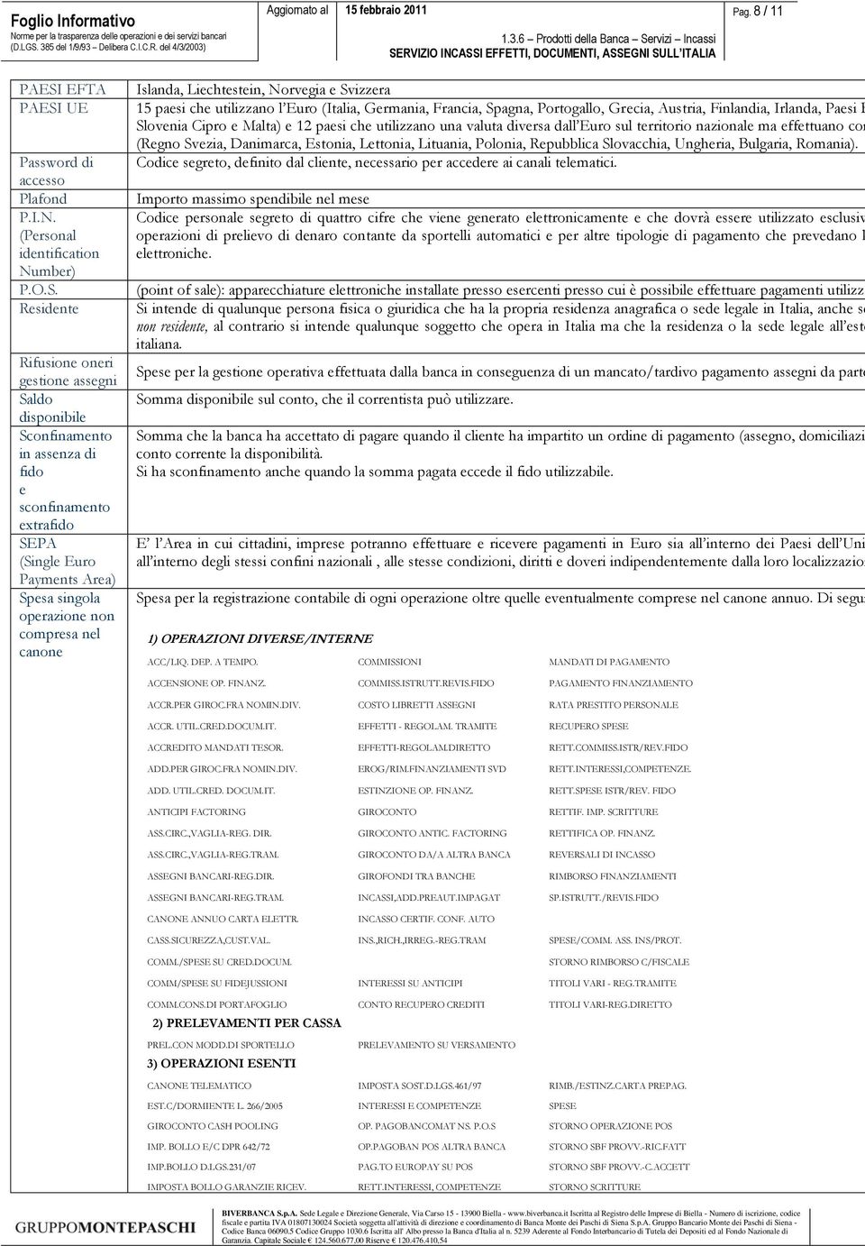 UE Password di accesso Plafond P.I.N. (Personal identification Number) P.O.S.