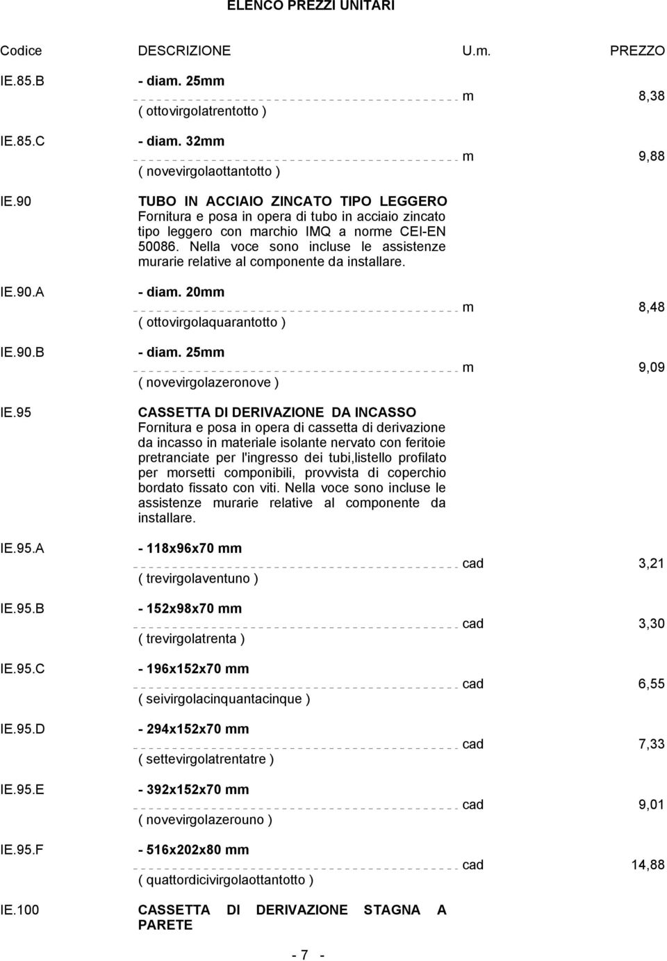 Nella voce sono incluse le assistenze murarie relative al - diam. 20mm ( ottovirgolaquarantotto ) - diam.