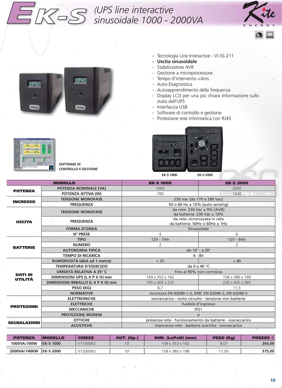 informatica con RJ45 SOFTWARE DI CONTROLLO E GESTIONE EK-S 1000 EK-S 2000 POTENZA INGRESSO USCITA BATTERIE DATI DI UTILITÀ PROTEZIONI SEGNALAZIONI MODELLO EK-S 1000 EK-S 2000 POTENZA NOMINALE (VA)