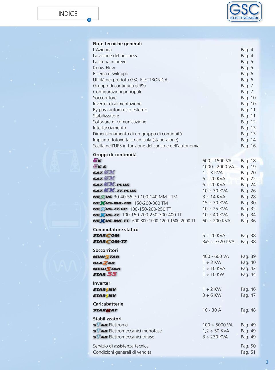 11 Software di comunicazione Pag. 12 Interfacciamento Pag. 13 Dimensionamento di un gruppo di continuità Pag. 13 Impianto fotovoltaico ad isola (stand-alone) Pag.