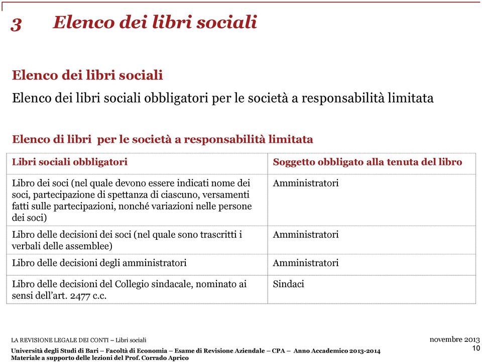 sulle partecipazioni, nonché variazioni nelle persone dei soci) Libro delle decisioni dei soci (nel quale sono trascritti i verbali delle assemblee) Libro delle decisioni degli