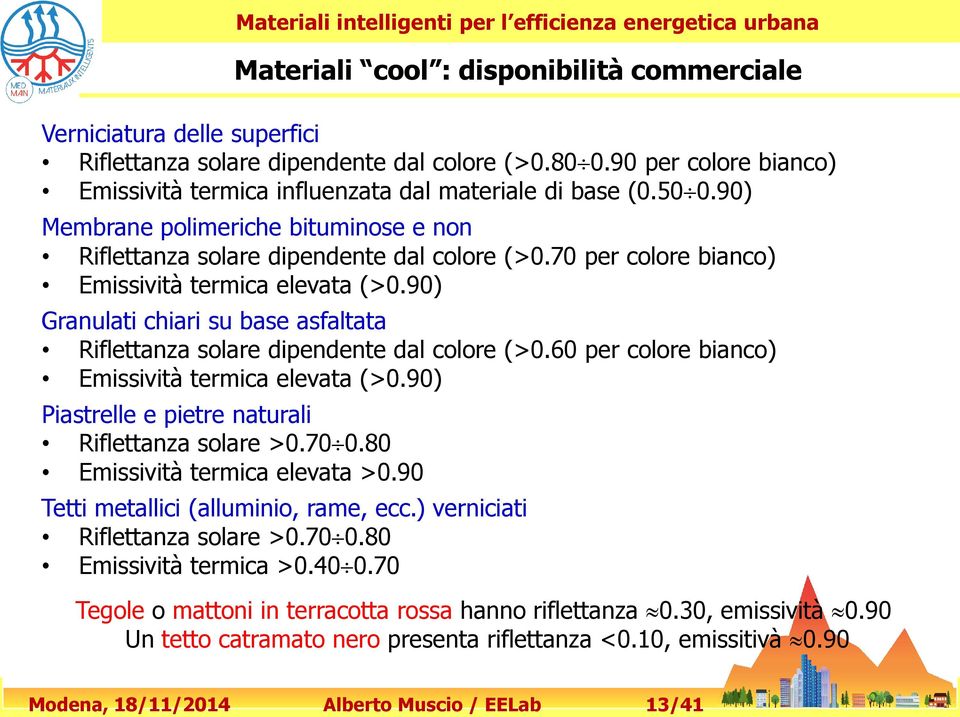 90) Granulati chiari su base asfaltata Riflettanza solare dipendente dal colore (>0.60 per colore bianco) Emissività termica elevata (>0.90) Piastrelle e pietre naturali Riflettanza solare >0.70 0.