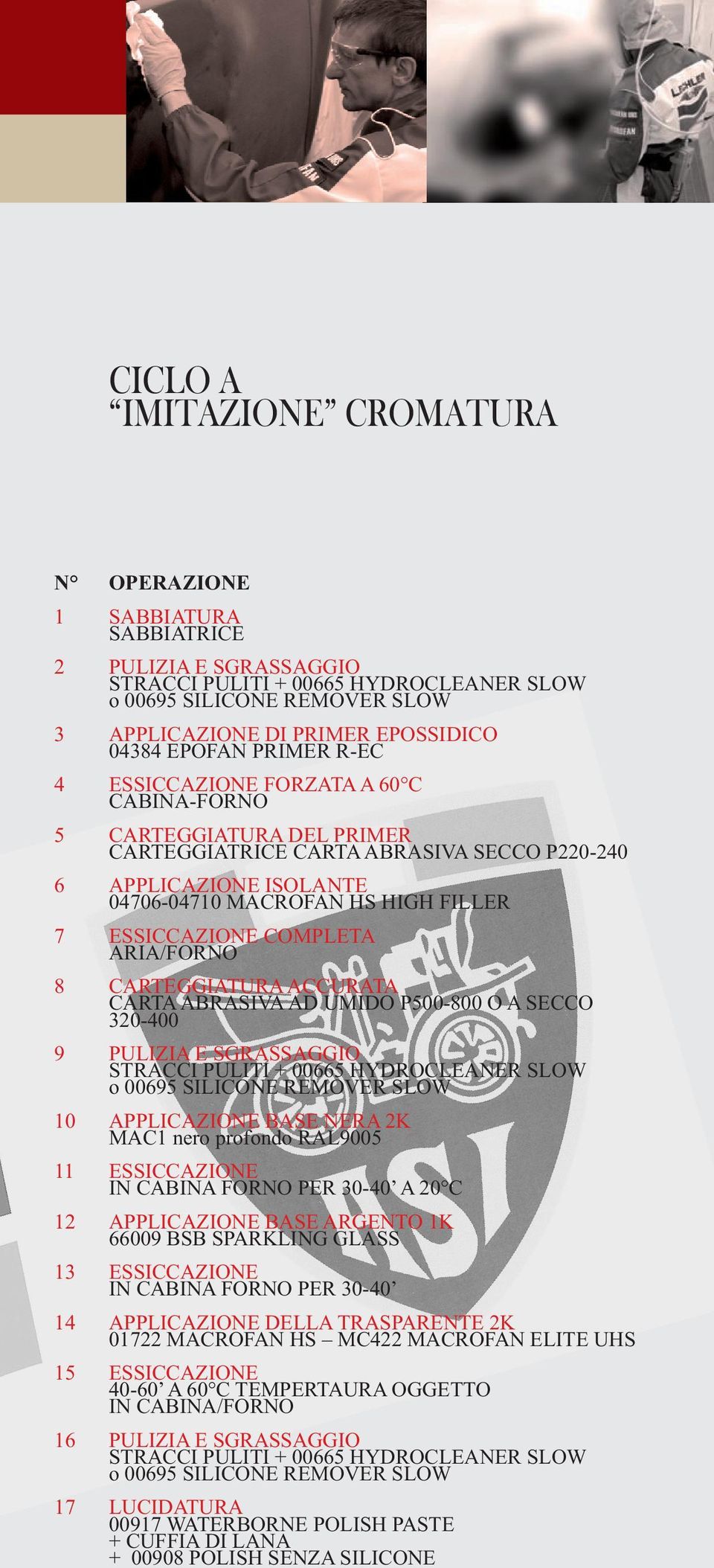 ABRASIVA AD UMIDO P500-800 O A SECCO 320-400 9 PULIZIA E SGRASSAGGIO 10 APPLICAZIONE BASE NERA 2K MAC1 nero profondo RAL9005 11 ESSICCAZIONE IN CABINA FORNO PER 30-40 A 20 C 12 APPLICAZIONE BASE