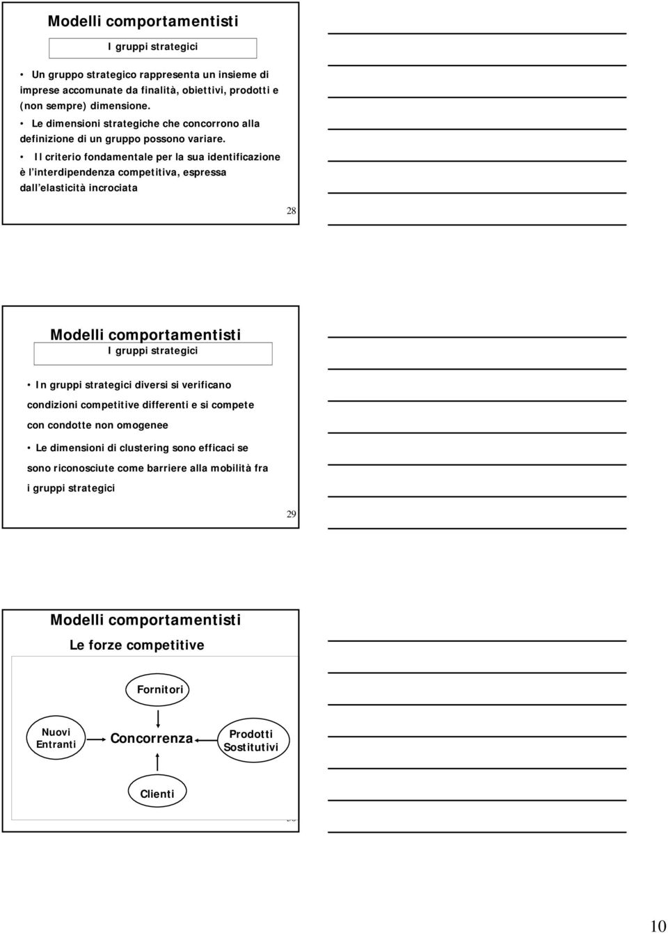 Il criterio fondamentale per la sua identificazione è l interdipendenza competitiva, espressa dall elasticità incrociata 28 Modelli comportamentisti I gruppi strategici In gruppi strategici