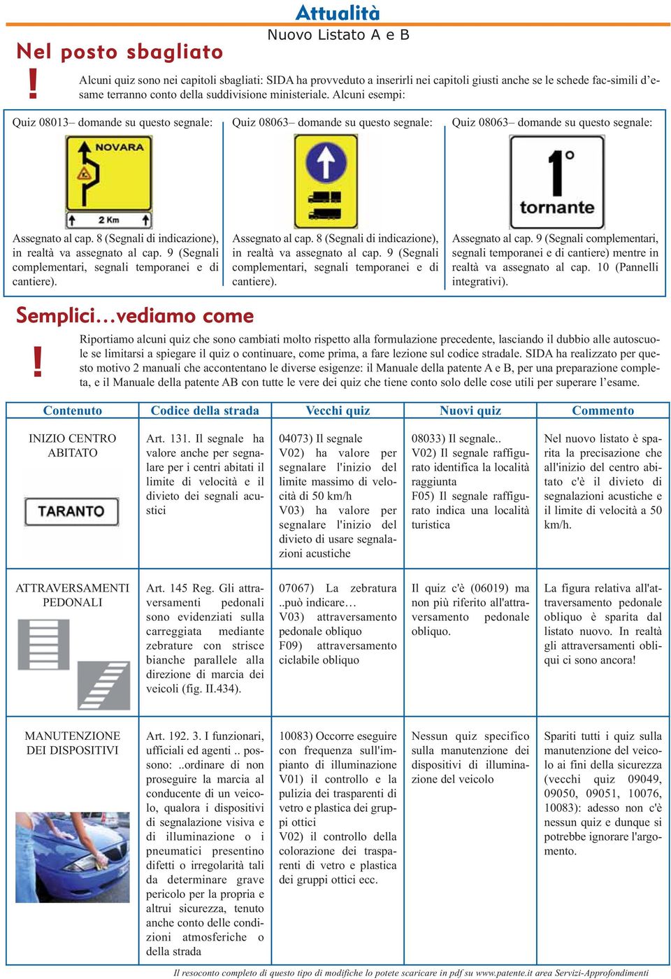 8 (Segnali di indicazione), in realtà va assegnato al cap. 9 (Segnali complementari, segnali temporanei e di cantiere). Assegnato al cap. 8 (Segnali di indicazione), in realtà va assegnato al cap.