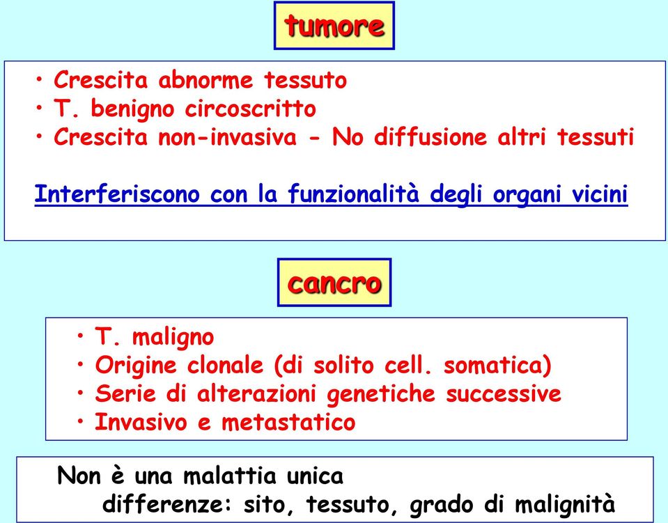 con la funzionalità degli organi vicini cancro T. maligno Origine clonale (di solito cell.