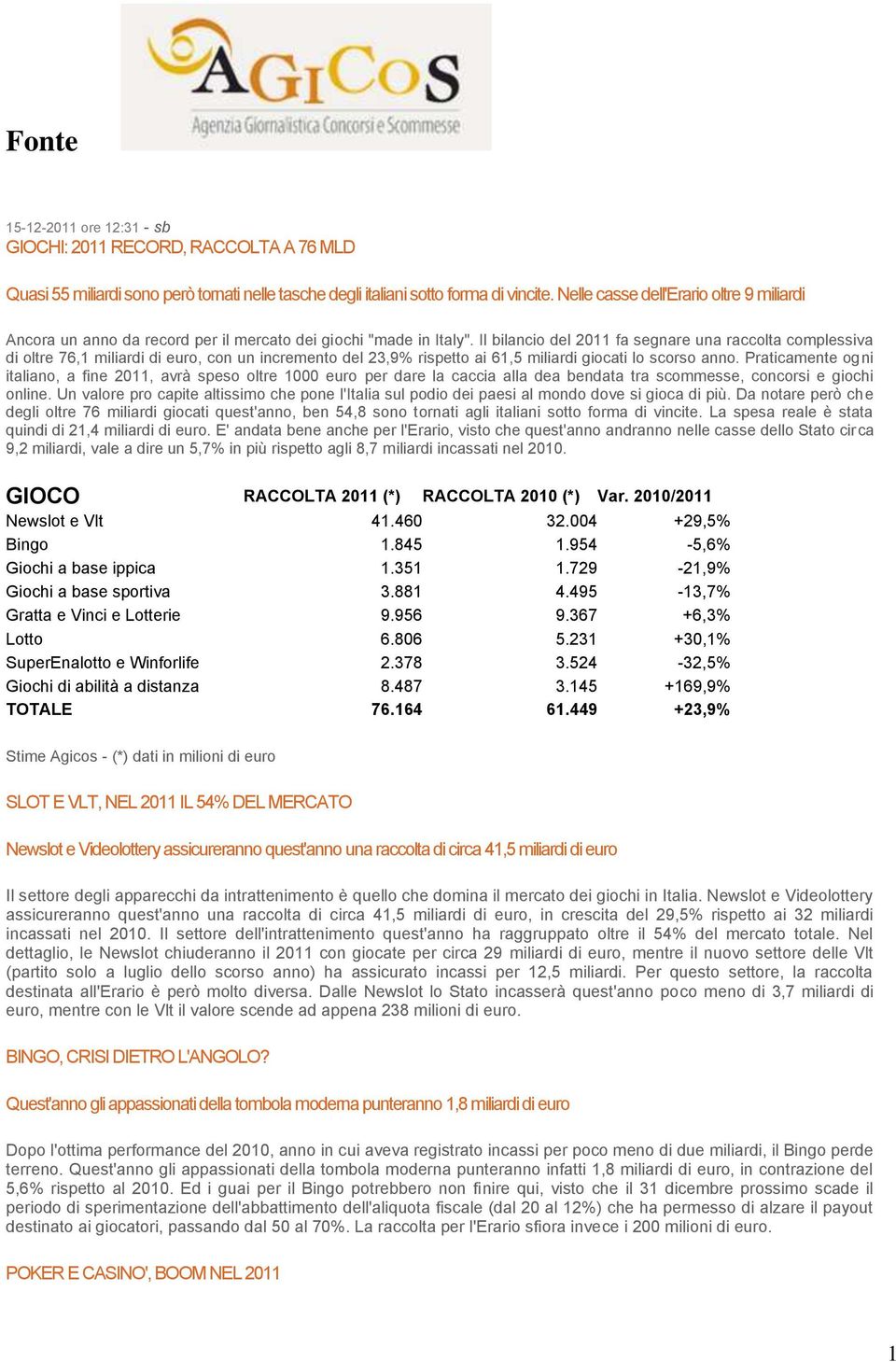 Il bilancio del 2011 fa segnare una raccolta complessiva di oltre 76,1 miliardi di euro, con un incremento del 23,9% rispetto ai 61,5 miliardi giocati lo scorso anno.