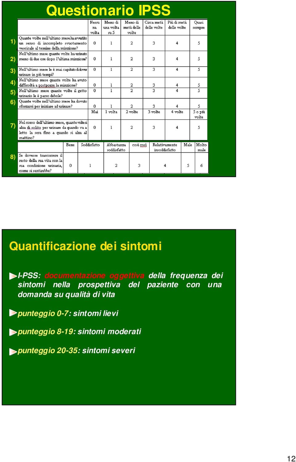 sintomi nella prospettiva del paziente con una domanda su qualità di vita