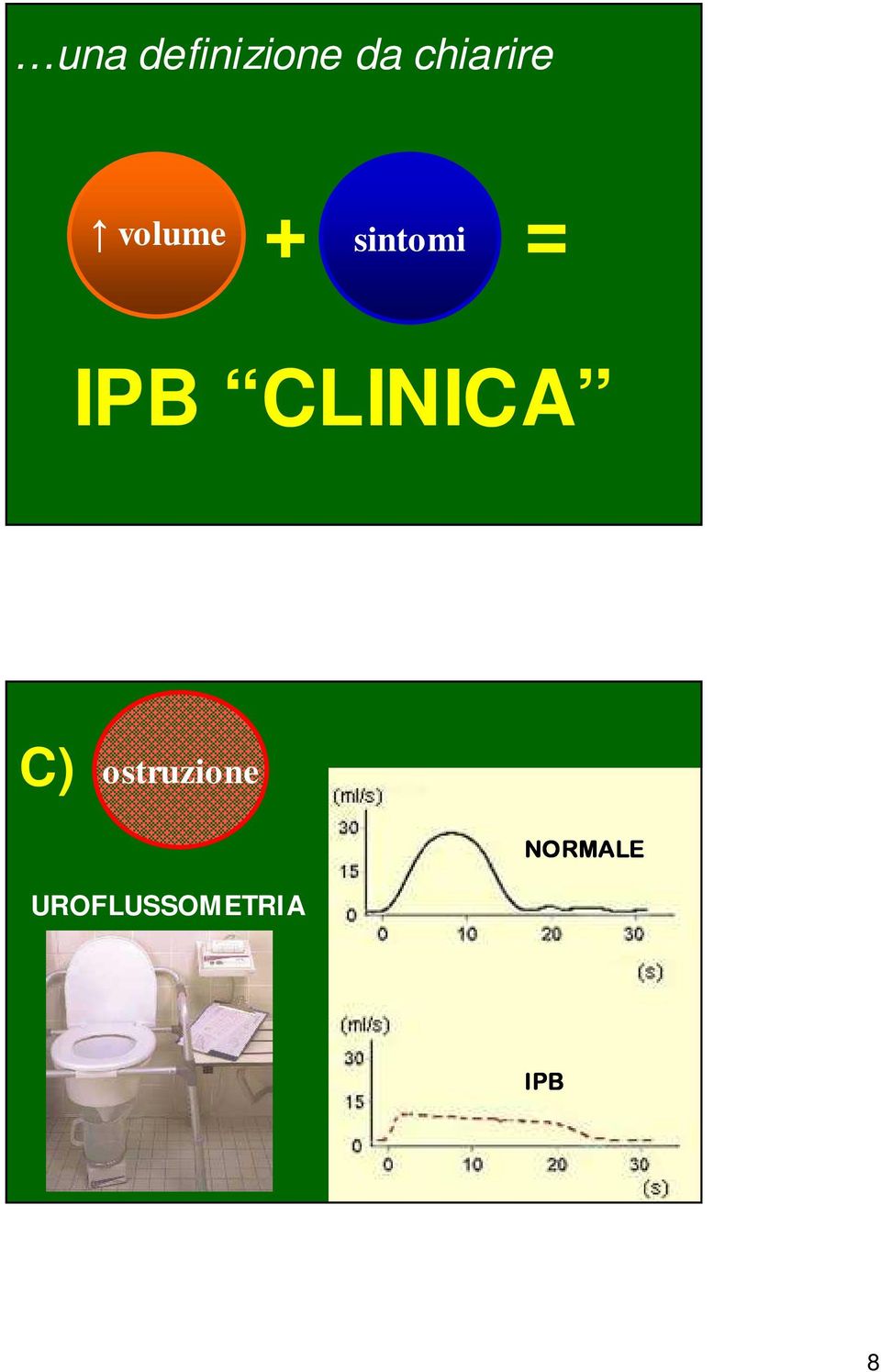 sintomi IPB CLINICA C)