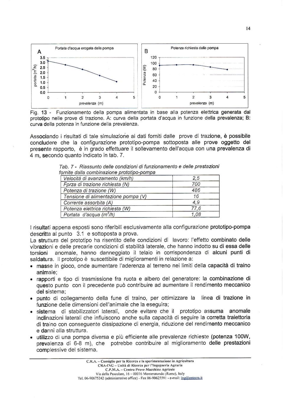 Associando i risultati di tale simulaziorie ai dati fomiti dalle prove di trazione, è possibile concludere che la configurazione prototlpo-pompa sottoposta alle prove oggetto del presente rapporto, è