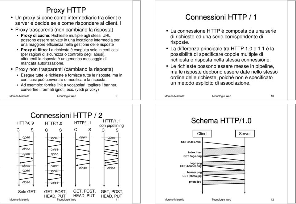 risposte Proxy di filtro: La richiesta è eseguita solo in certi casi (per ragioni di sicurezza o controllo degli abusi), altrimenti la risposta è un generico messaggio di mancata autorizzazione.