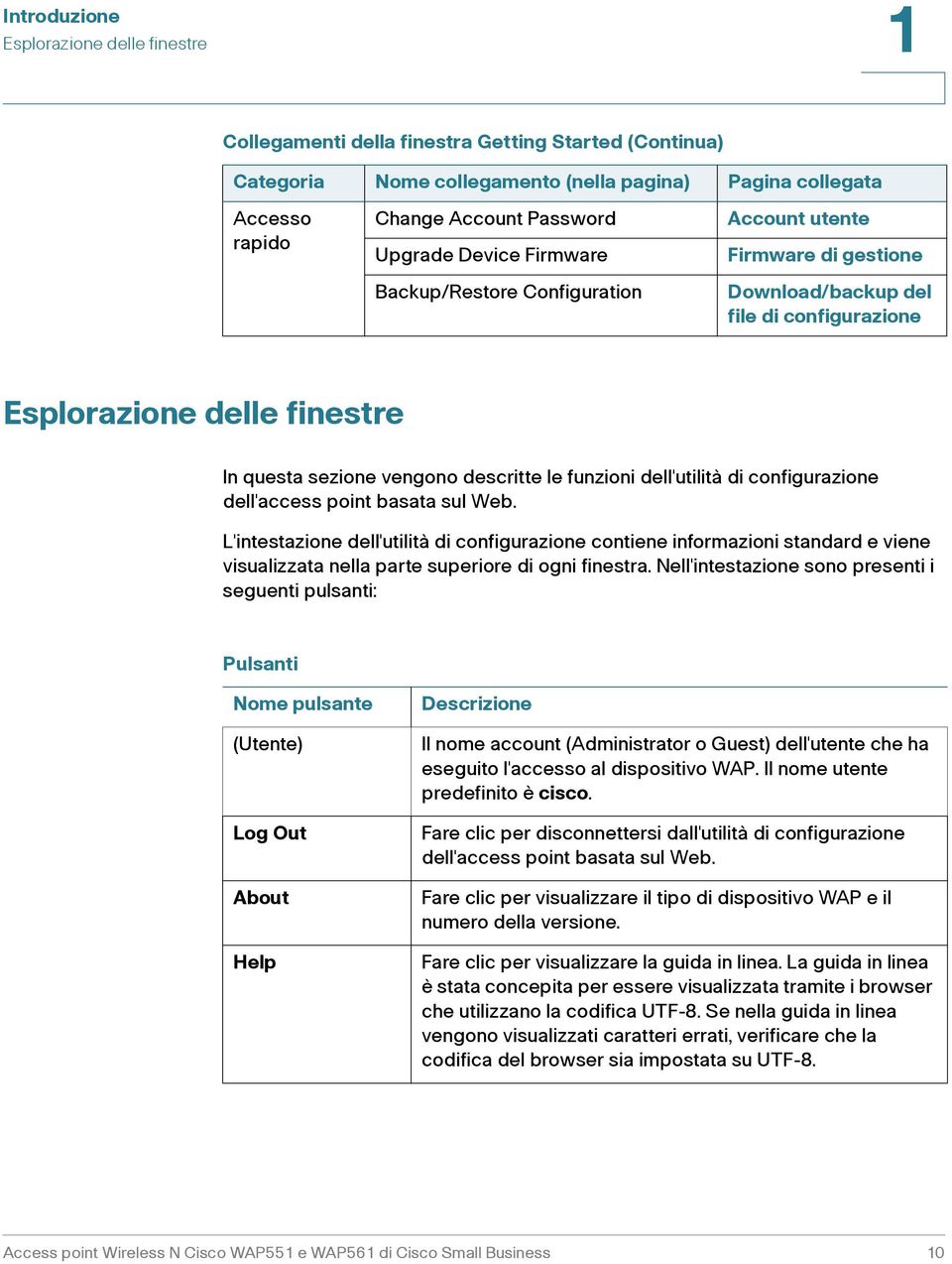 funzioni dell'utilità di configurazione dell'access point basata sul Web.