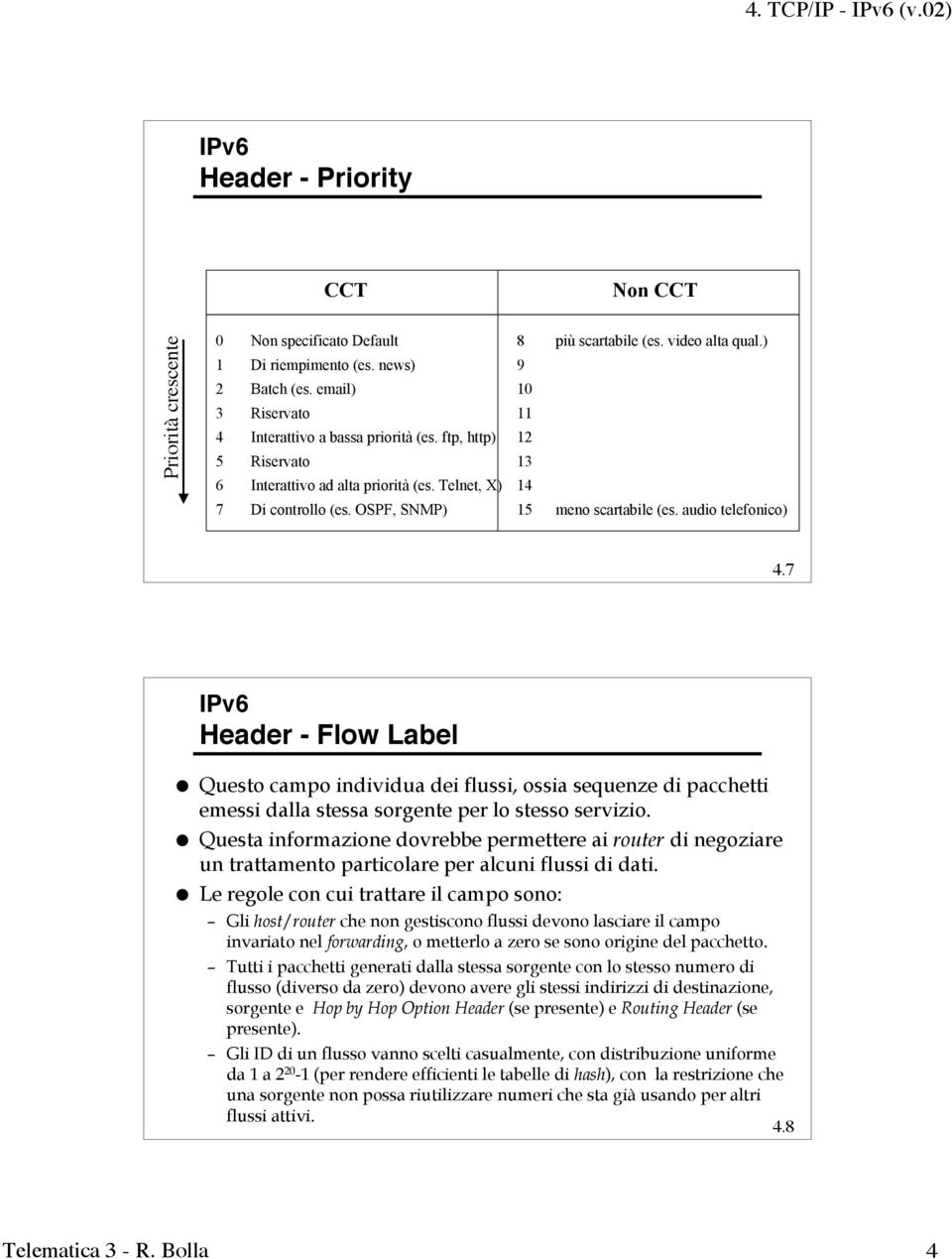 audio telefonico) 4.7 Header - Flow Label Questo campo individua dei flussi, ossia sequenze di pacchetti emessi dalla stessa sorgente per lo stesso servizio.