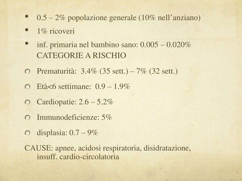 4% (35 sett.) 7% (32 sett.) Età<6 settimane: 0.9 1.9% Cardiopatie: 2.6 5.