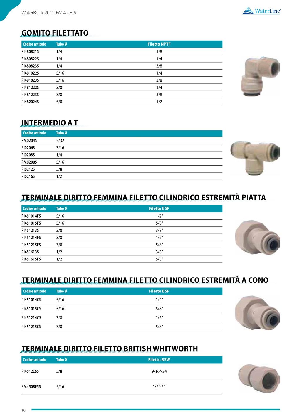 5/16 1/2 PI451015FS 5/16 5/8 PI451213S 3/8 3/8 PI451214FS 3/8 1/2 PI451215FS 3/8 5/8 PI451613S 1/2 3/8 PI451615FS 1/2 5/8 Terminale Diritto Femmina Filetto Cilindrico estremità a cono Tubo Ø