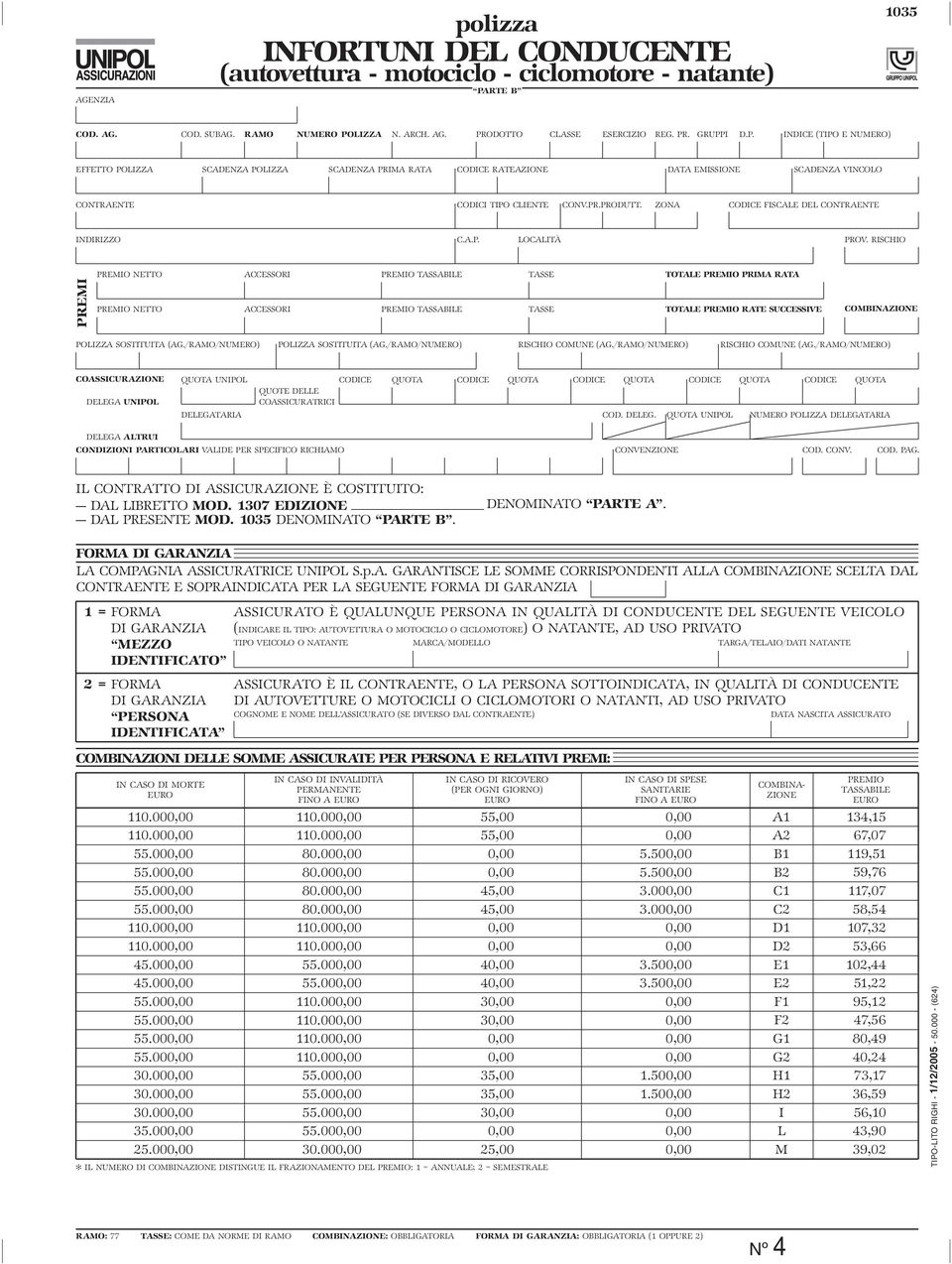 ZONA CODICE FISCALE DEL INDIRIZZO C.A.P. LOCALITÀ PROV.