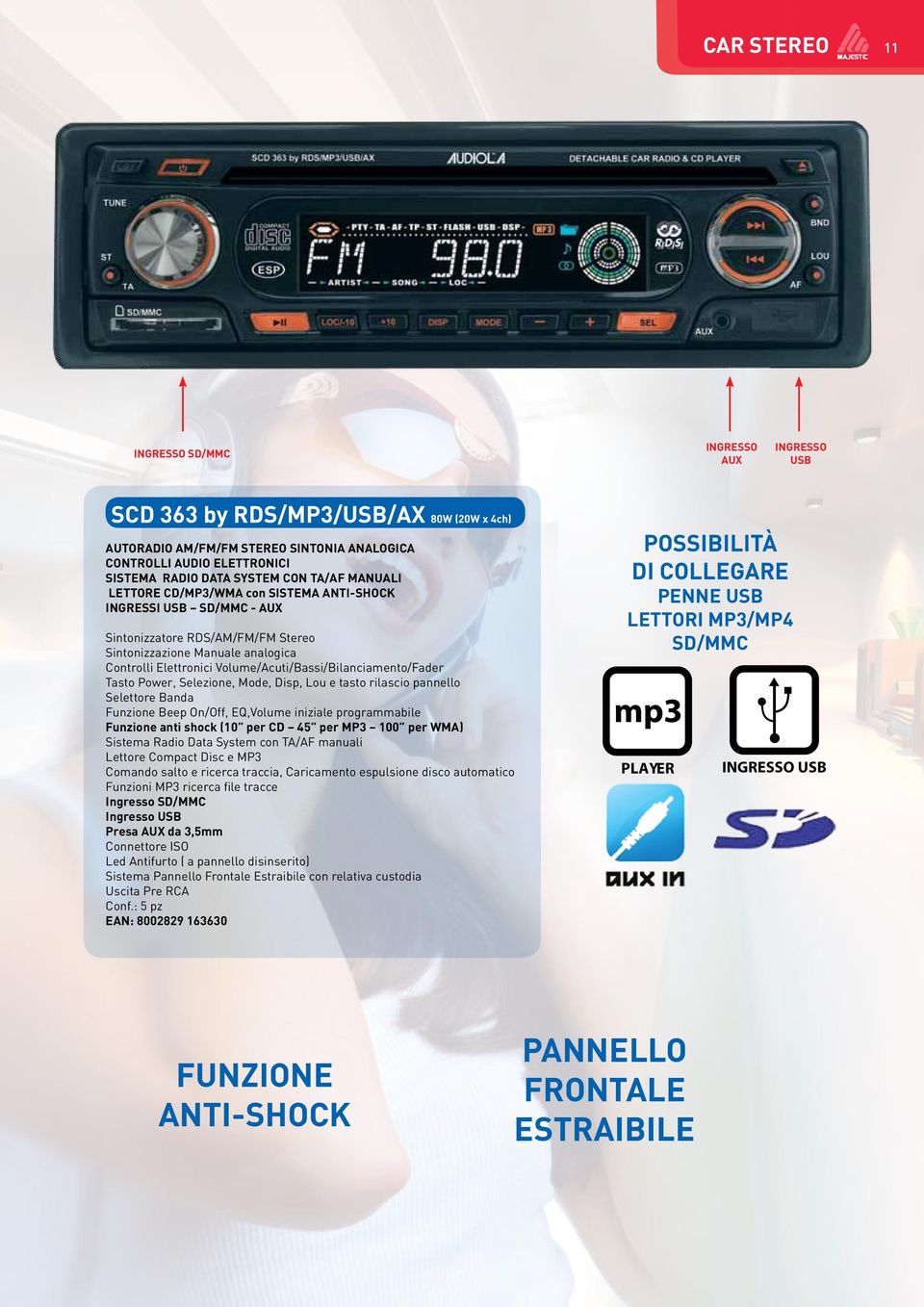 Volume/Acuti/Bassi/Bilanciamento/Fader Tasto Power, Selezione, Mode, Disp, Lou e tasto rilascio pannello Selettore Banda Funzione Beep On/Off, EQ,Volume iniziale programmabile Funzione anti shock (10