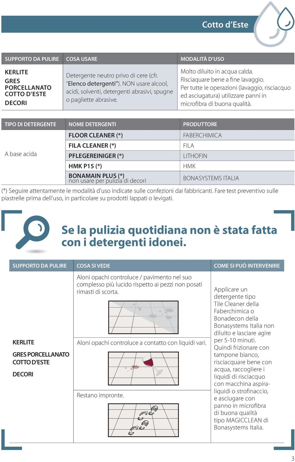 Per tutte le operazioni (lavaggio, risciacquo ed asciugatura) utilizzare panni in microfibra di buona qualità.