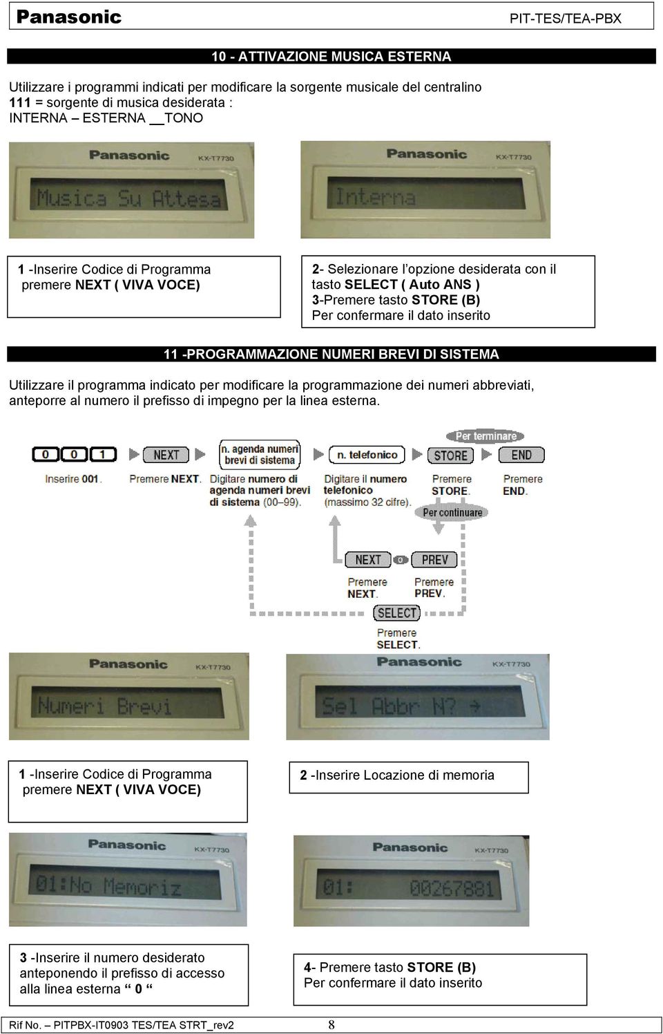 il programma indicato per modificare la programmazione dei numeri abbreviati, anteporre al numero il prefisso di impegno per la linea esterna.