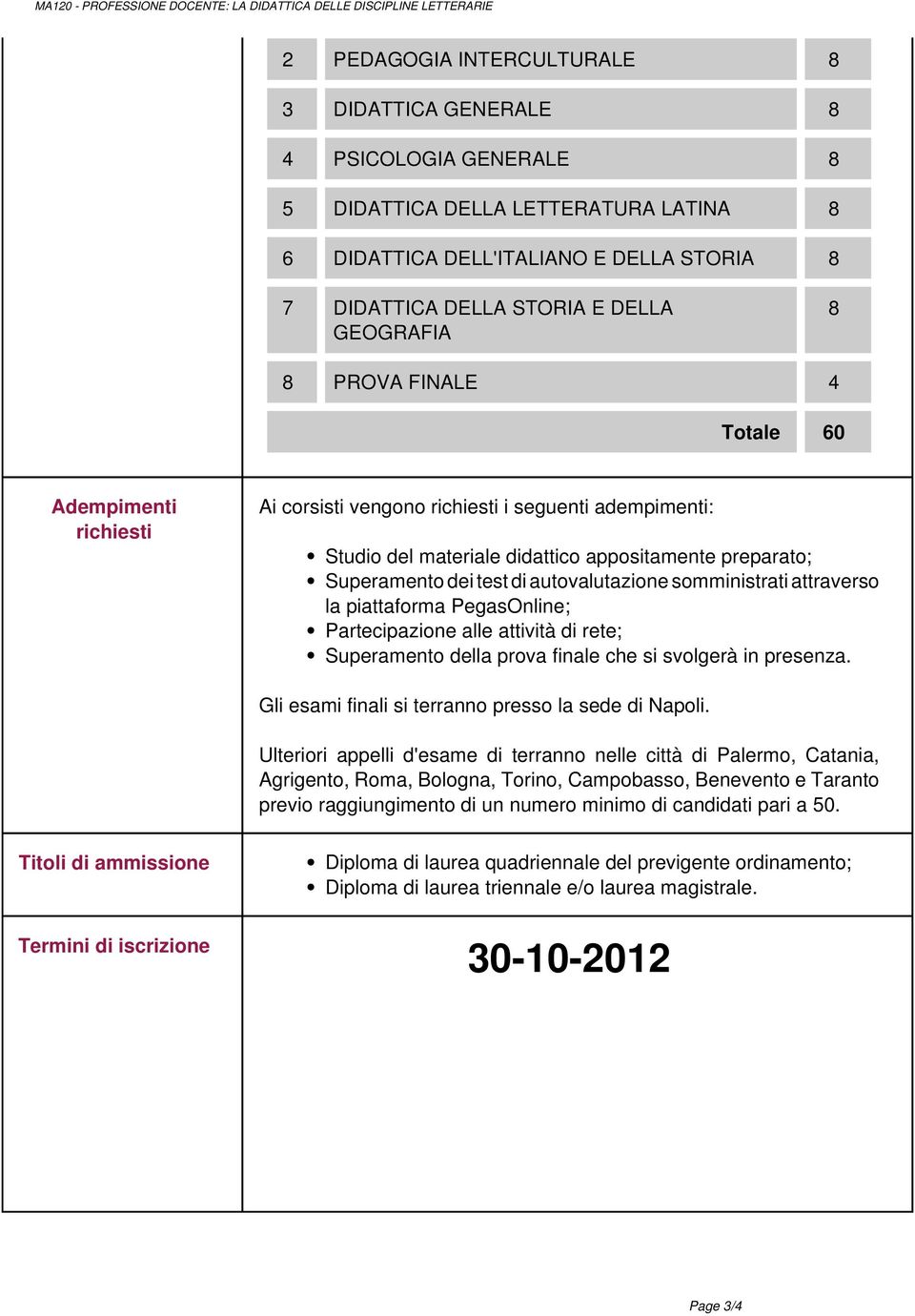 didattico appositamente preparato; Superamento dei test di autovalutazione somministrati attraverso la piattaforma PegasOnline; Partecipazione alle attività di rete; Superamento della prova finale