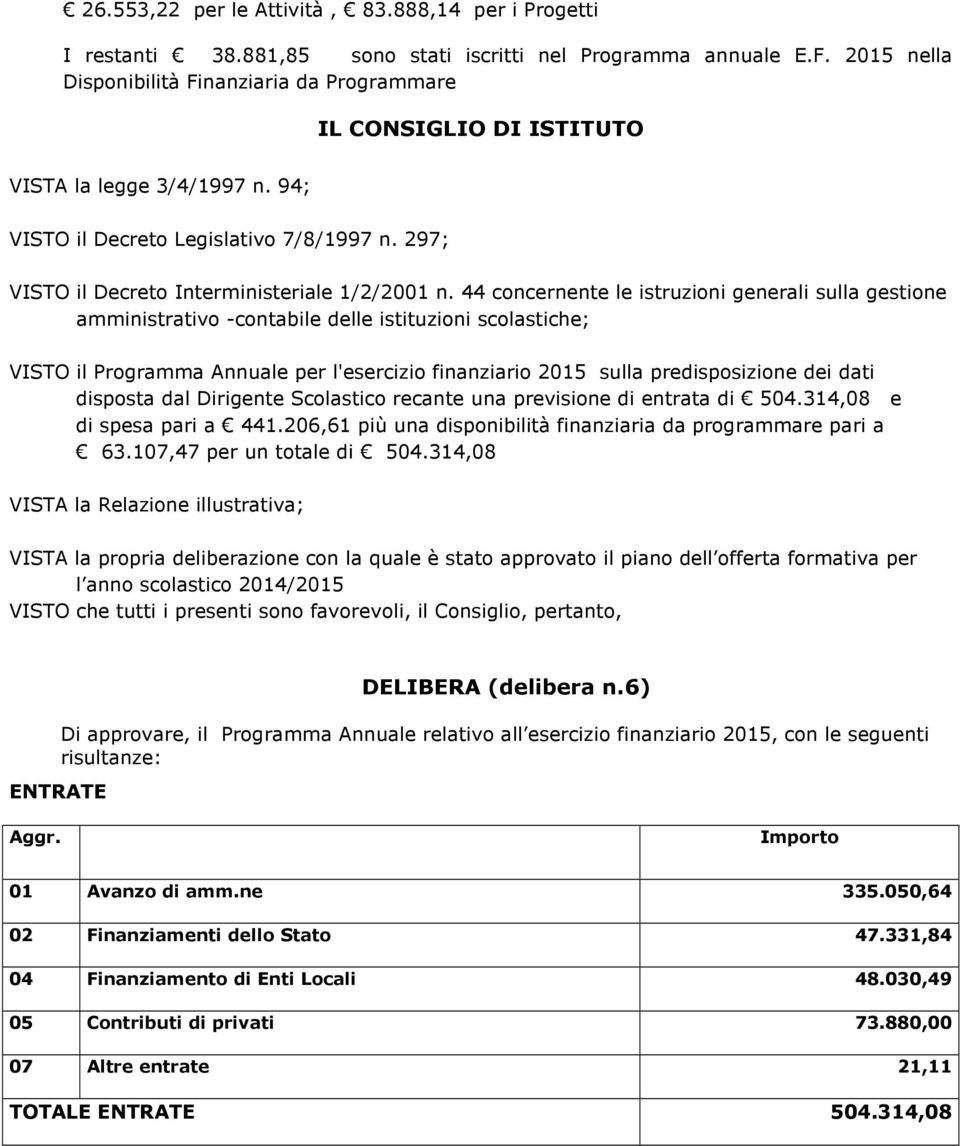 44 concernente le istruzioni generali sulla gestione amministrativo -contabile delle istituzioni scolastiche; VISTO il Programma Annuale per l'esercizio finanziario 2015 sulla predisposizione dei