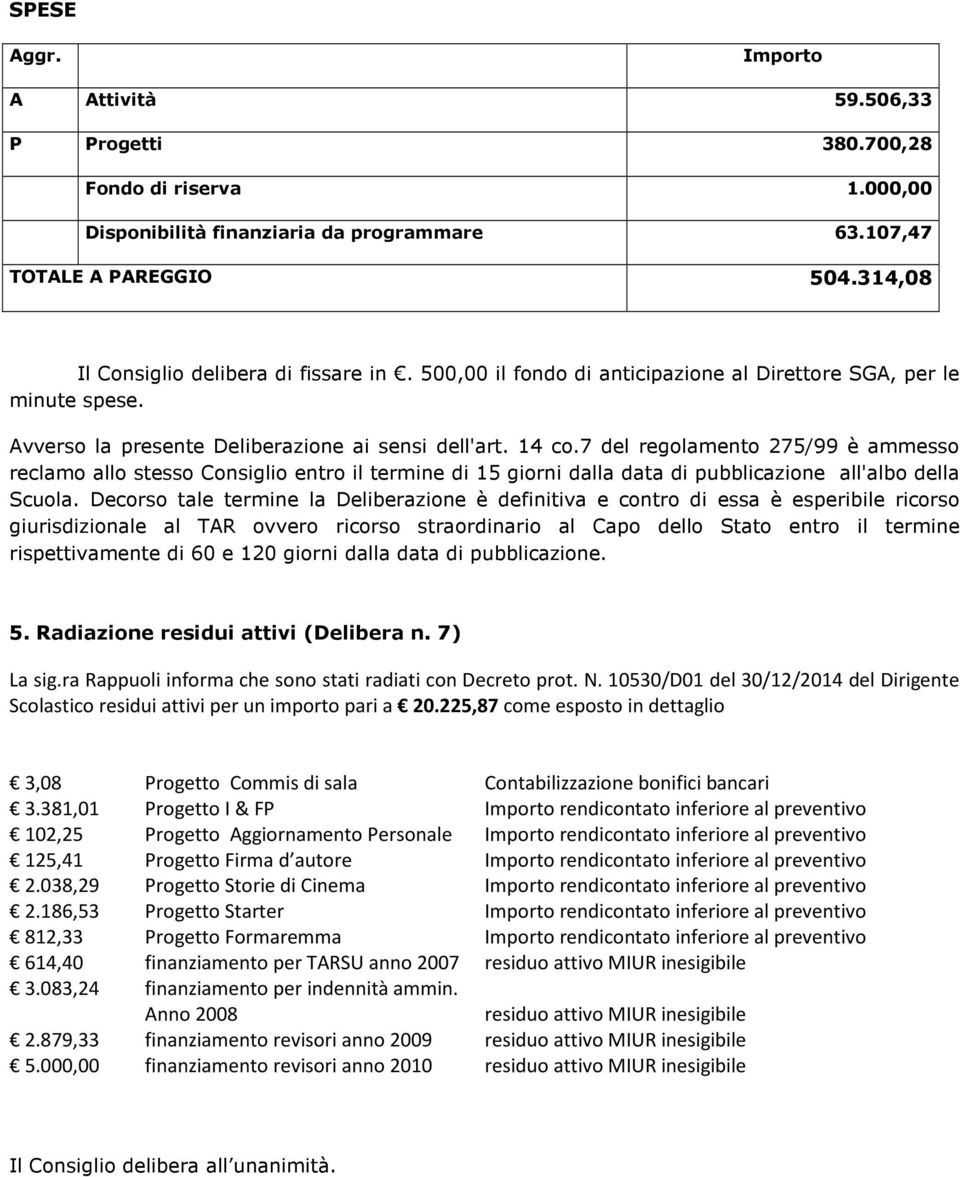 7 del regolamento 275/99 è ammesso reclamo allo stesso Consiglio entro il termine di 15 giorni dalla data di pubblicazione all'albo della Scuola.