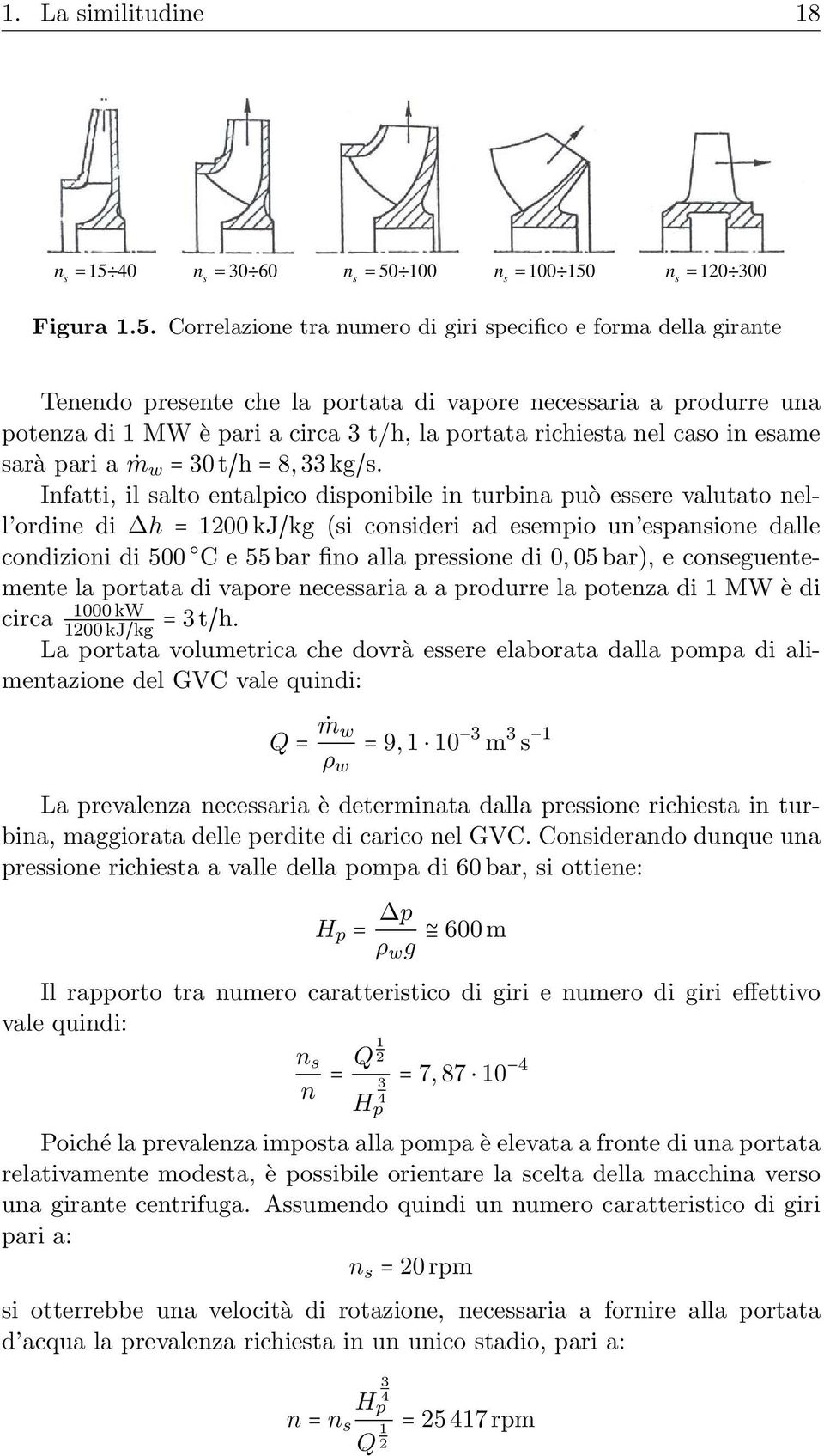 120 300 s s 3 1 1 4 2 2 60 g η ( ϕ2δ v 2) Figura 1.5. Correlazionen tra s = numero di giri specifico e forma della girante 1 3 3 (2.