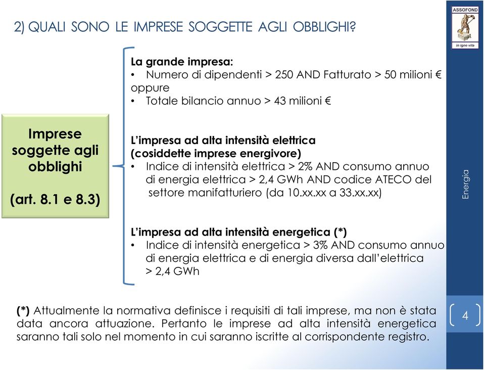 3) L impresa ad alta intensità elettrica (cosiddette imprese energivore) Indice di intensità elettrica > 2% AND consumo annuo di energia elettrica > 2,4 GWh AND codice ATECO del settore