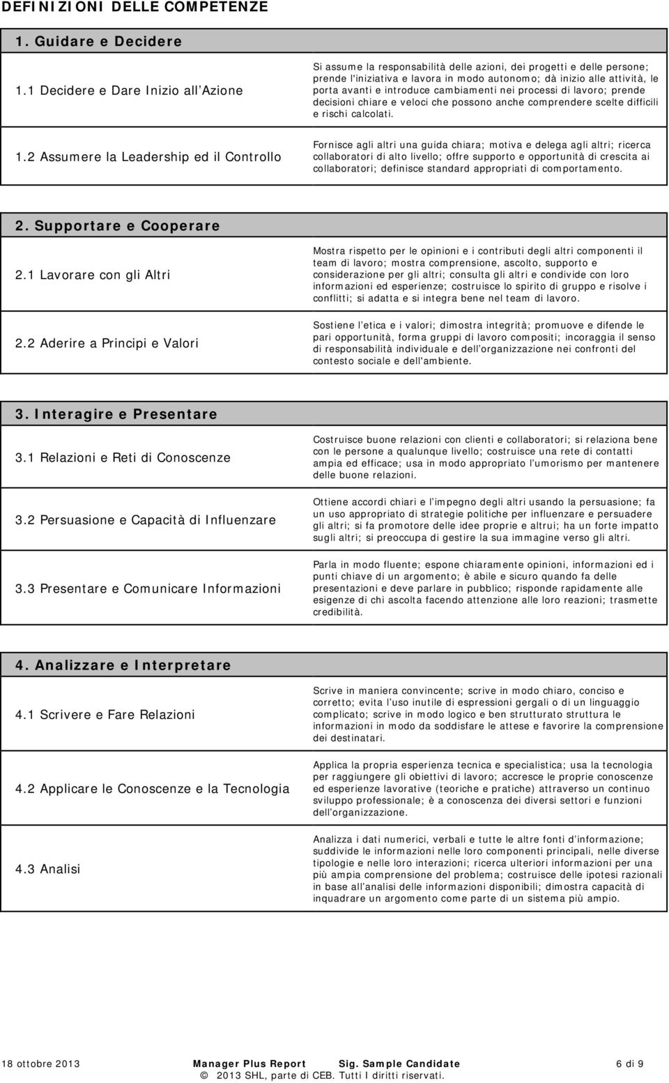 introduce cambiamenti nei processi di lavoro; prende decisioni chiare e veloci che possono anche comprendere scelte difficili e rischi calcolati. 1.