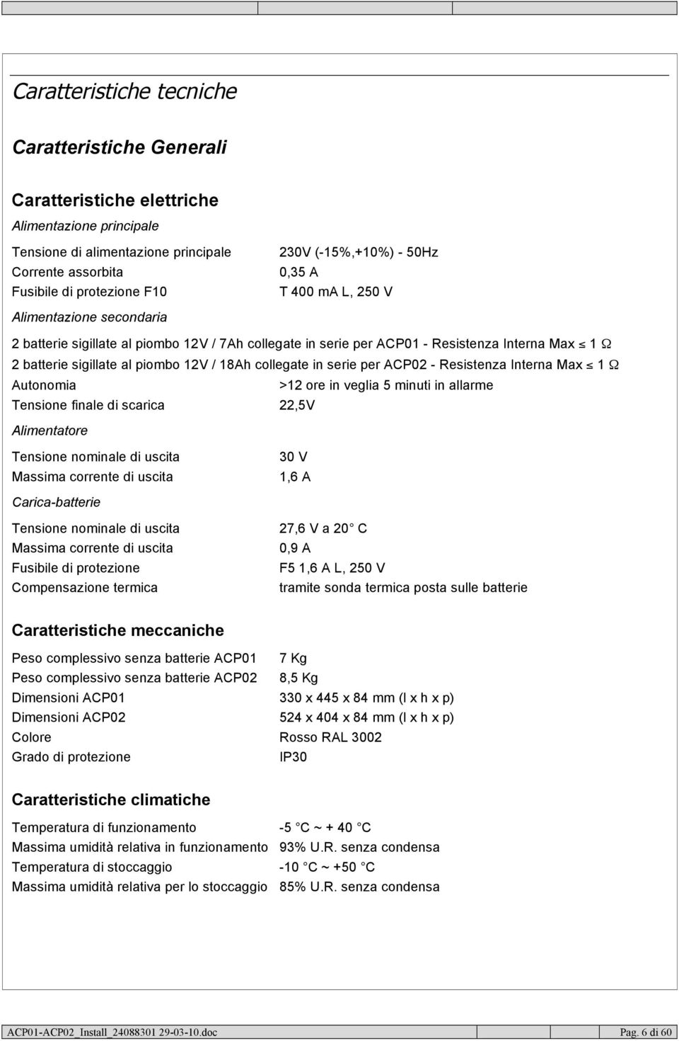 12V / 18Ah collegate in serie per ACP02 - Resistenza Interna Max 1 Ω Autonomia >12 ore in veglia 5 minuti in allarme Tensione finale di scarica 22,5V Alimentatore Tensione nominale di uscita Massima