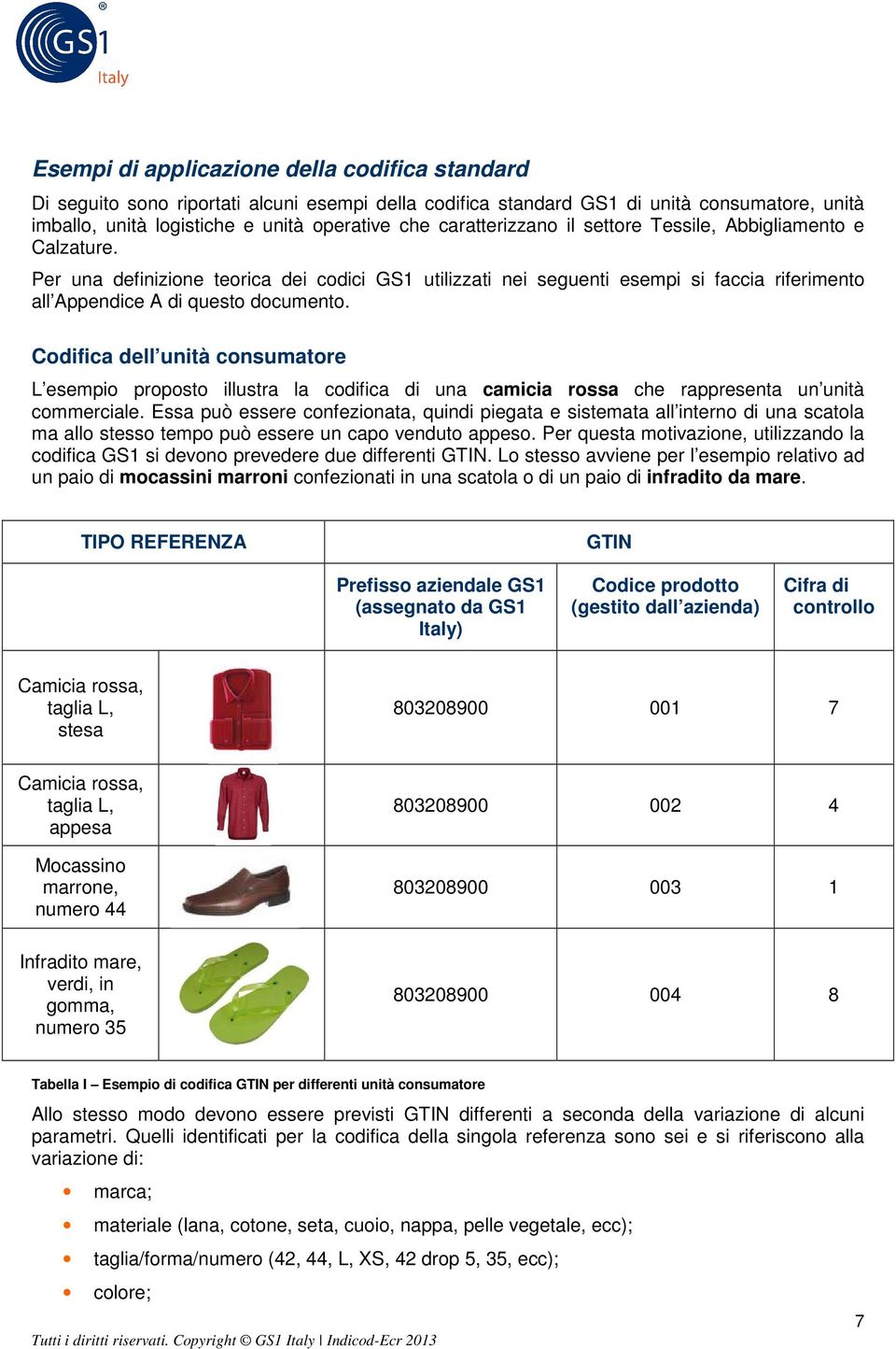 Codifica dell unità consumatore L esempio proposto illustra la codifica di una camicia rossa che rappresenta un unità commerciale.