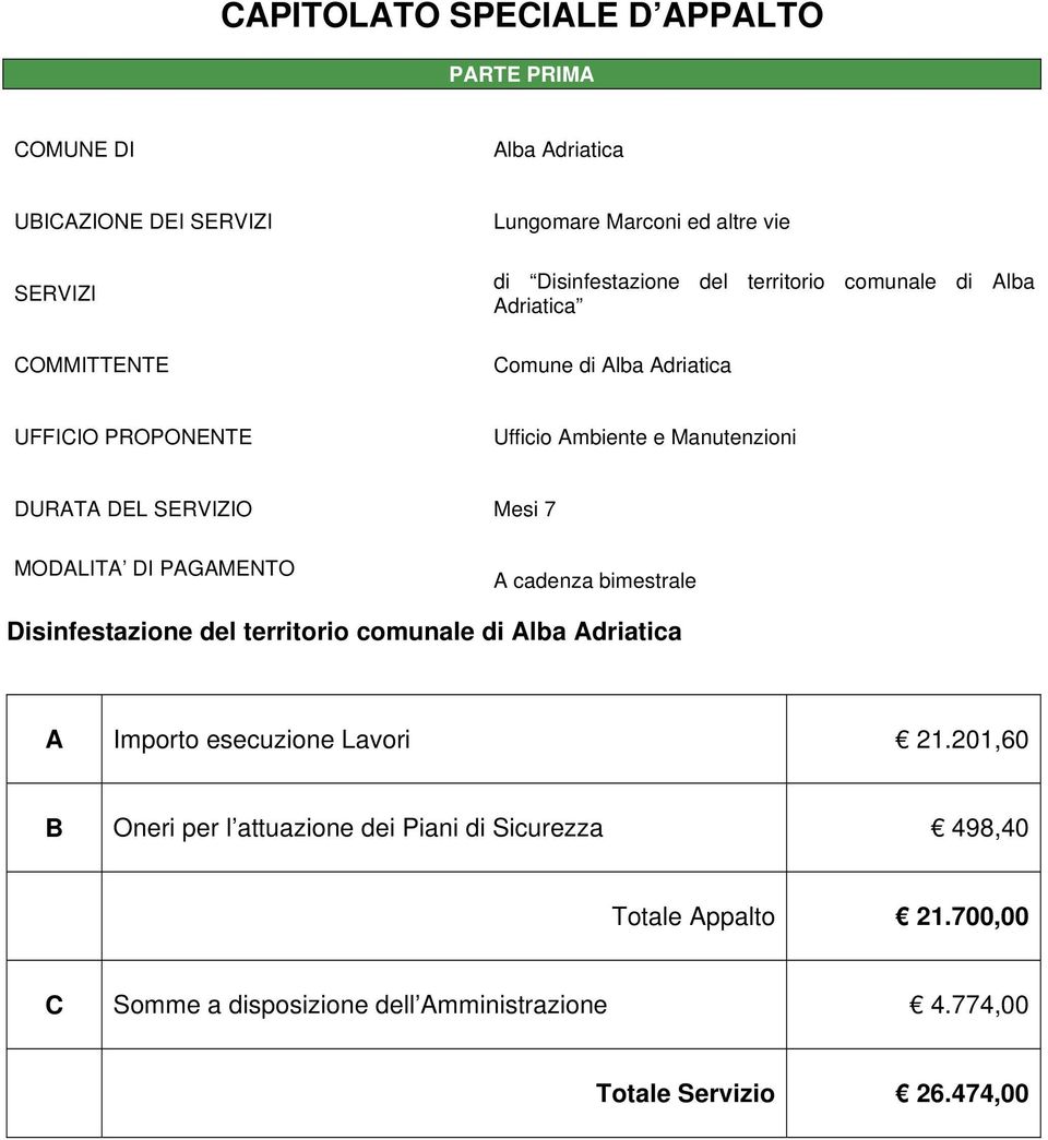 SERVIZIO Mesi 7 MODALITA DI PAGAMENTO A cadenza bimestrale Disinfestazione del territorio comunale di Alba Adriatica A Importo esecuzione Lavori 21.