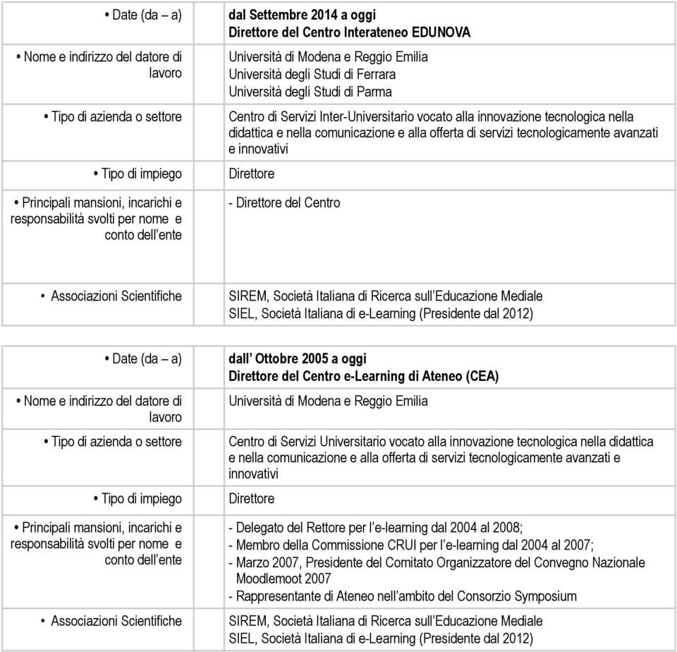 innovazione tecnologica nella didattica e nella comunicazione e alla offerta di servizi tecnologicamente avanzati e innovativi Direttore - Direttore del Centro Associazioni Scientifiche SIREM,